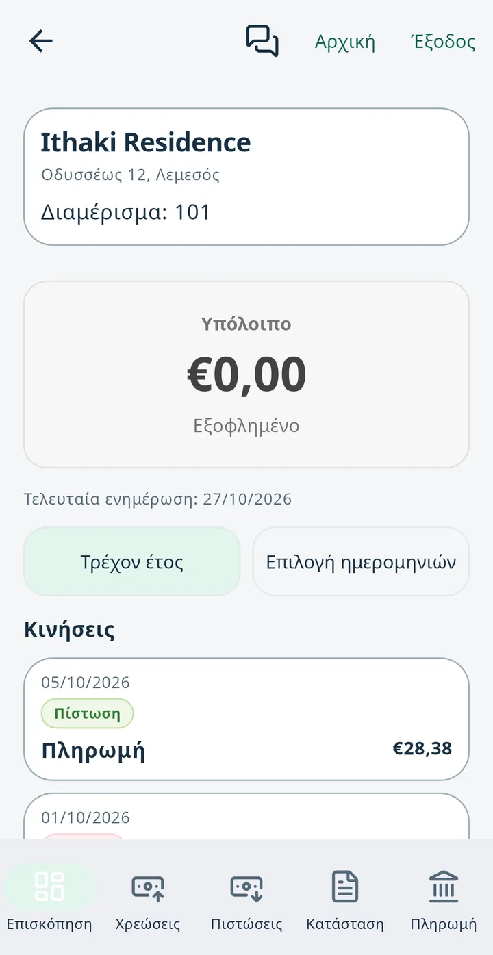 Οθόνη ιδιοκτήτη του διαμερίσματος 101 με δοκιμαστικά στοιχεία: υπόλοιπο €0,00 εξοφλημένο και κινήσεις.